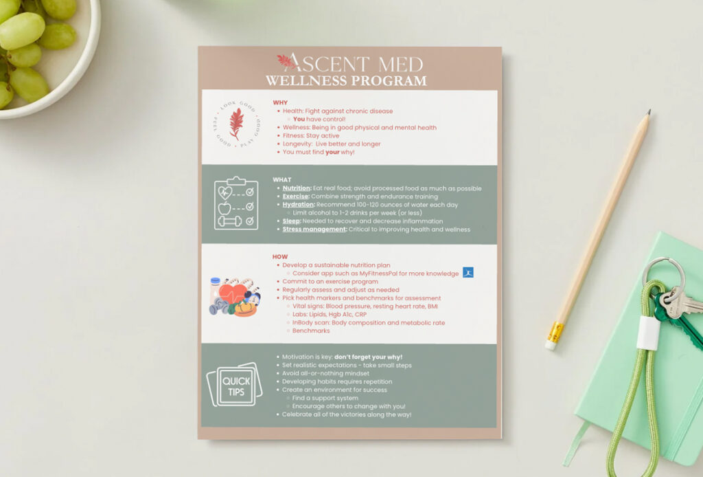 Ascent Med Spa Wellness program handout on a desk